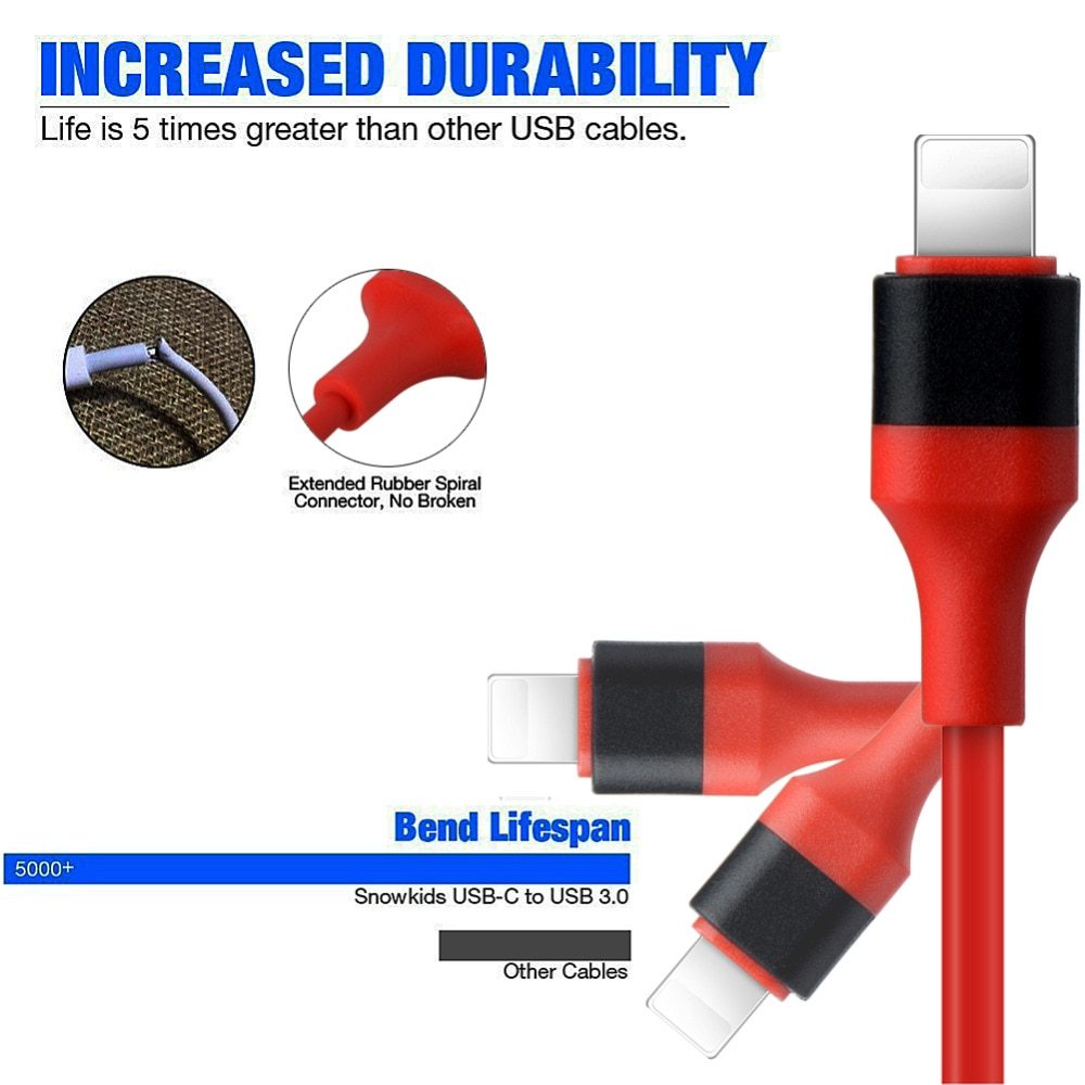 Type-C To HDMI Three In One Mobile Phone Projection Cable Type-C To HDMI Three In One Mobile Phone Projection Cable